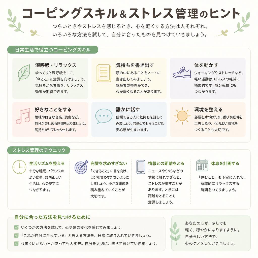 コーピングスキルの紹介
